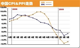 盘中必读|今日共517股涨停，兔年收官三大指数均涨超1%，半导体、新能源概念股领涨