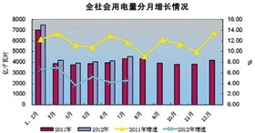 该如何看待“装修工月入三四万”？