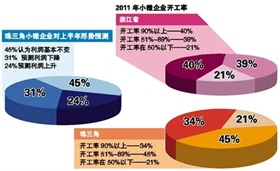 华为“四界”，到底谁能成为下一个问界？